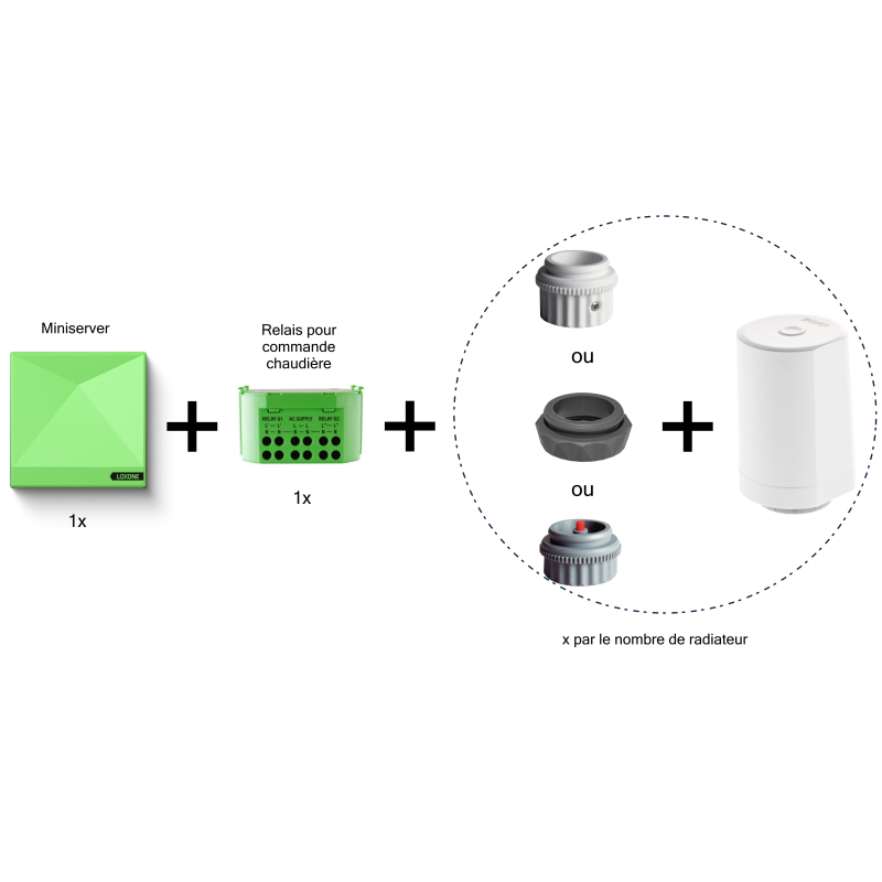 Kit Tête thermostatique radiateur eau chaude