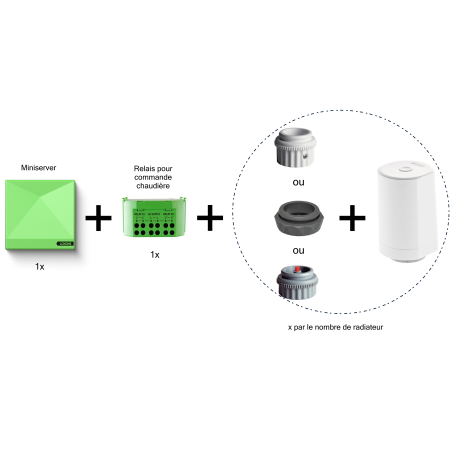Kit Tête thermostatique radiateur eau chaude